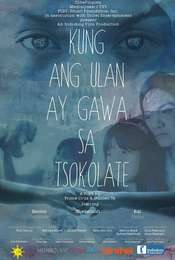 Kung ang Ulan ay Gawa sa Tsokolate