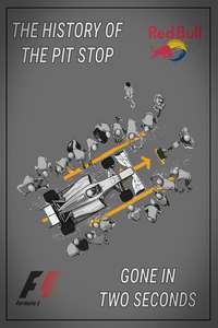 The History of the Pit Stop: Gone in Two Seconds - Poster