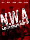 NWA & Eazy-E: The Kings of Compton