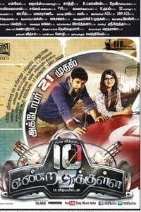 10 Endrathukulla - Posters