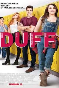 The DUFF - Poster