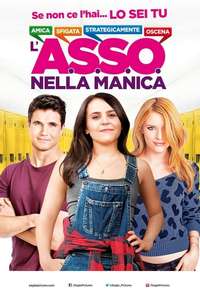 The DUFF - Poster