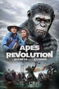 Dawn of the Planet of the Apes - Posters