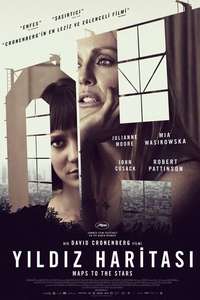 Maps to the Stars - Poster