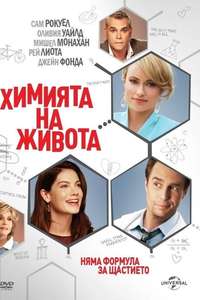 Better Living Through Chemistry - Poster