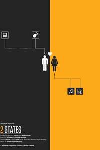 2 States - Posters
