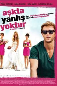The Right Kind of Wrong - Poster