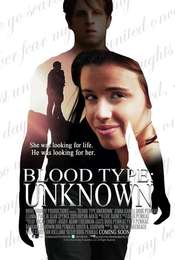 Blood Type: Unknown