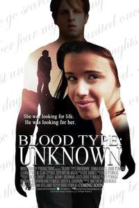 Blood Type: Unknown - Poster