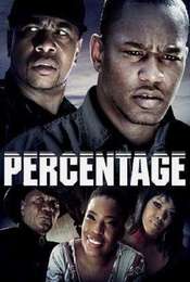 Percentage
