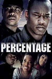 Percentage - Poster