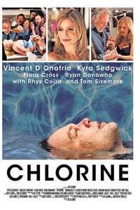 Chlorine - Poster