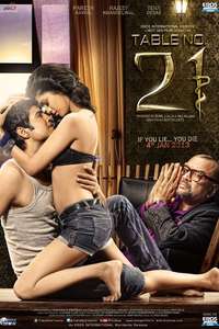 Table No. 21 - Posters