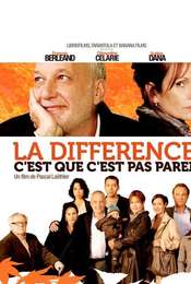 La différence  c'est que c'est pas pareil