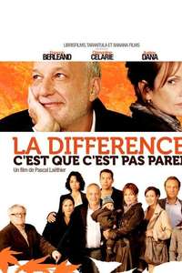 La différence  c'est que c'est pas pareil - Poster