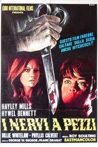 Twisted Nerve - Posters