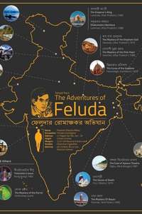 Feludar Goyendagiri - Poster
