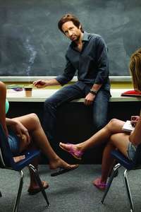 Californication - Posters