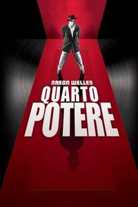 Citizen Kane - Posters