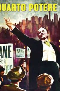 Citizen Kane - Posters