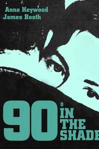 Ninety Degrees in the Shade - Posters