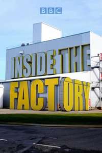 Inside the Factory - Posters