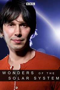 Wonders of the Solar System - Poster
