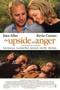 The Upside of Anger - Poster