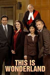 This Is Wonderland - Posters