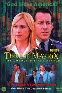 Threat Matrix - Posters