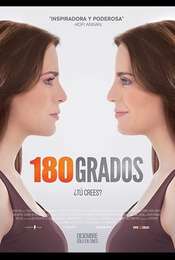 180º