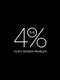 The 4%: Film's Gender Problem
