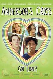 Anderson's Cross