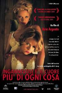 The Heart is Deceitful Above All Things - Poster