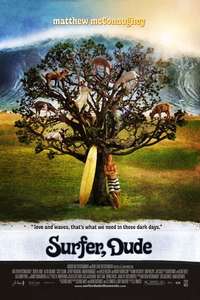 Surfer  Dude - Poster