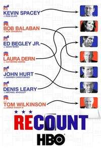 Recount - Posters
