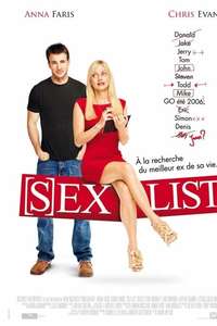 What's Your Number? - Poster