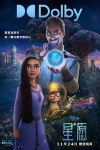 Wish - Posters