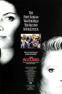 The Accused - Poster