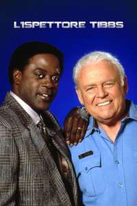 In the Heat of the Night - Poster