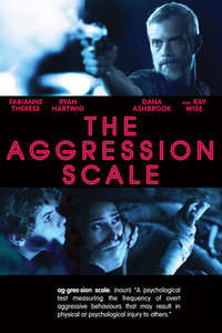 The Aggression Scale - Poster
