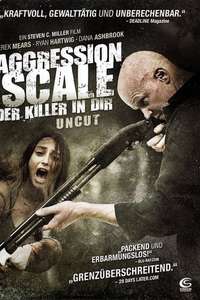 The Aggression Scale - Poster