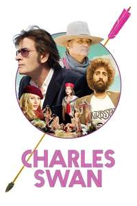 A Glimpse Inside the Mind of Charles Swan III - Poster