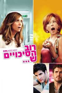 Girl Most Likely - Poster