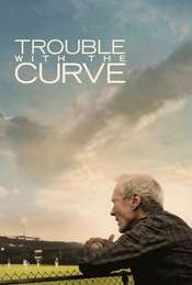 Trouble with the Curve