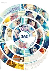360 - Poster