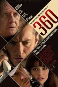 360 - Poster
