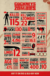 Cockneys vs Zombies - Poster