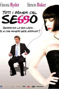 Sex and Death 101 - Poster