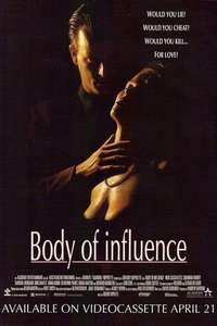 Body of Influence - Poster